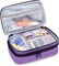 Sewing Accessories Organizer, Double-Layer Sewing Supplies Organizer for Needles, Scissors, Measuring Tape, Thread and Other Sewing Tools (NO Accessories Included), Purple